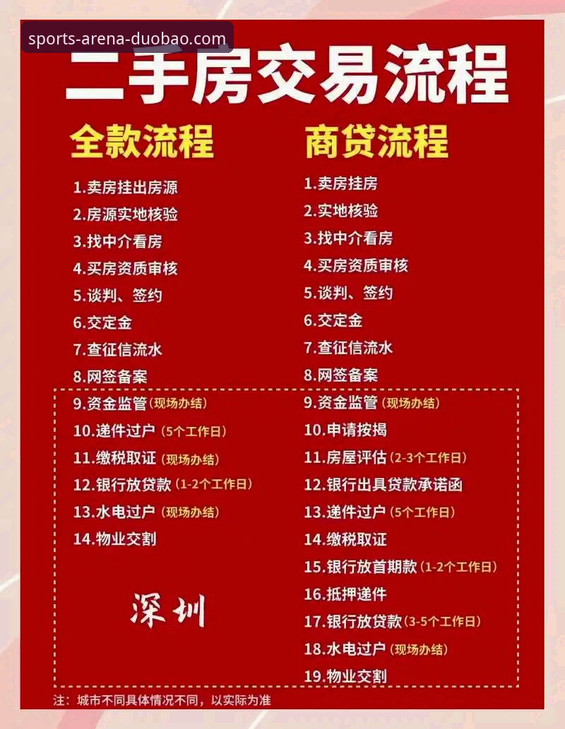 多宝体育应用商店下载2026最新版本详解：从趋势到实操的全流程指南